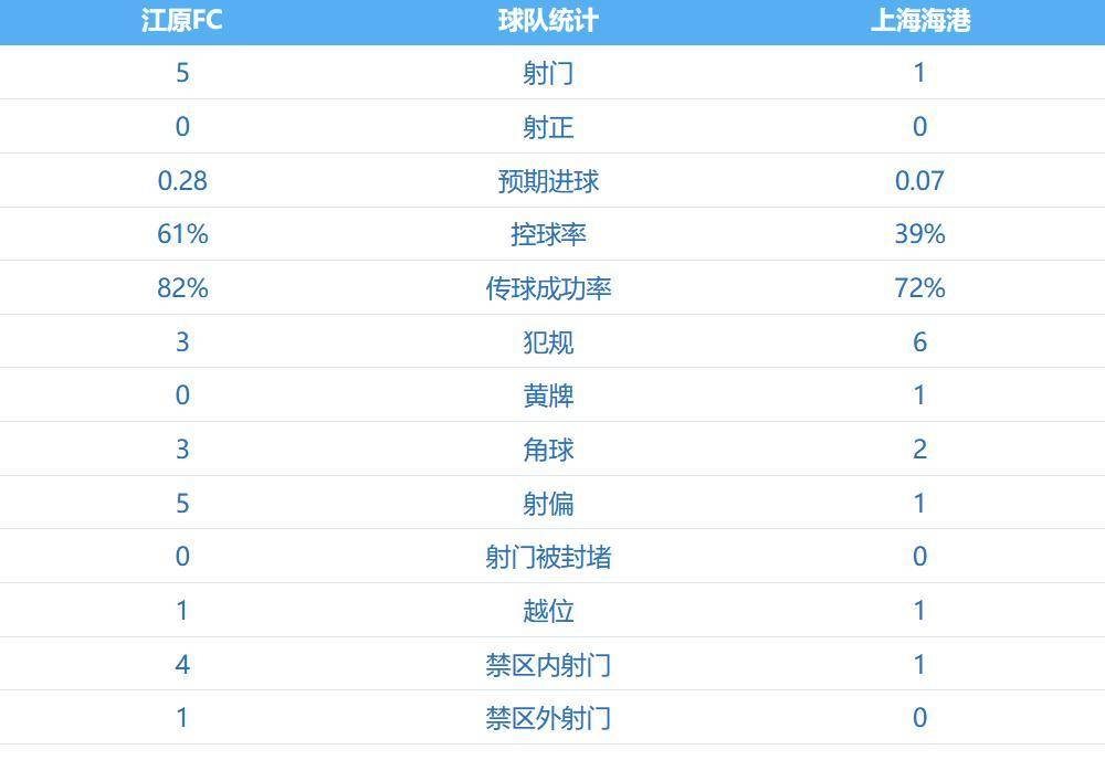 九州娱乐登录入口-亚洲俱乐部比赛中，各队实力强弱对比分析(亚洲球员在五大联赛踢主力的球员)